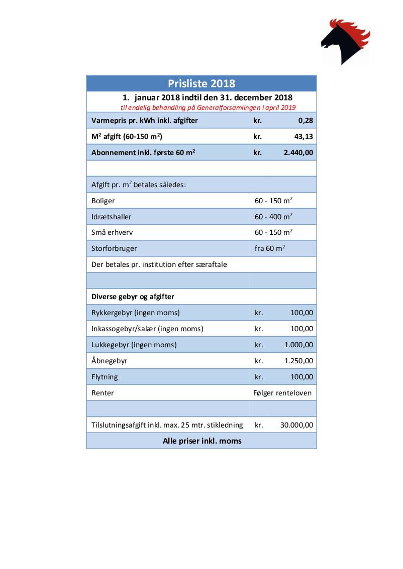 Optimera prisliste